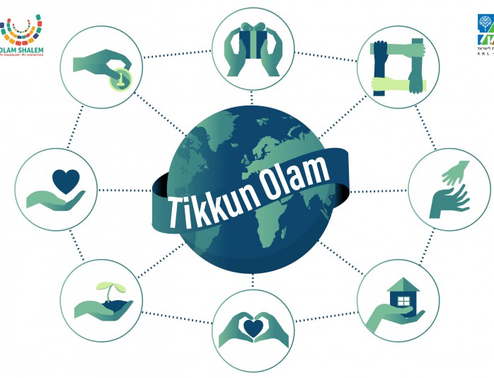 "Tikun Olam" - mutual responsibility